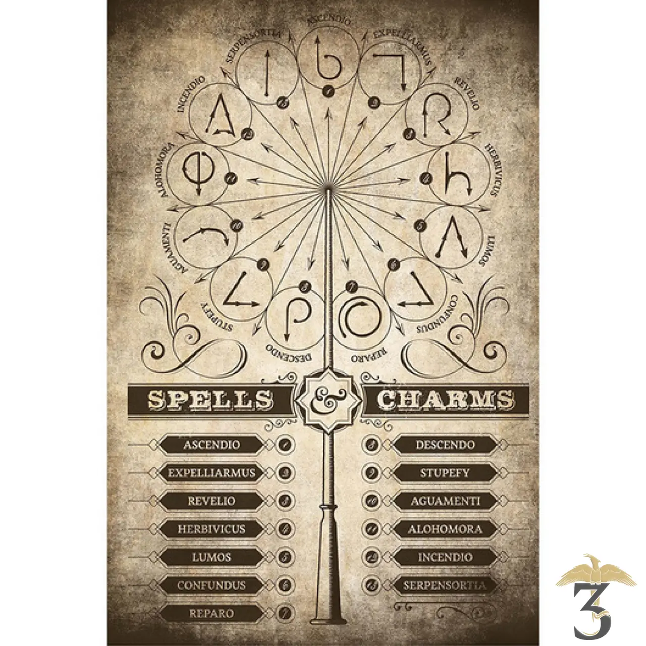 Poster spells et charms 61×91