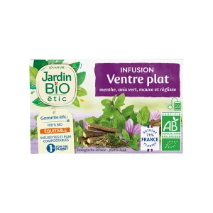 Infusion ventre plat menthe anis vert mauve et réglisse